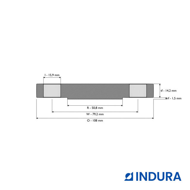 Blindflange