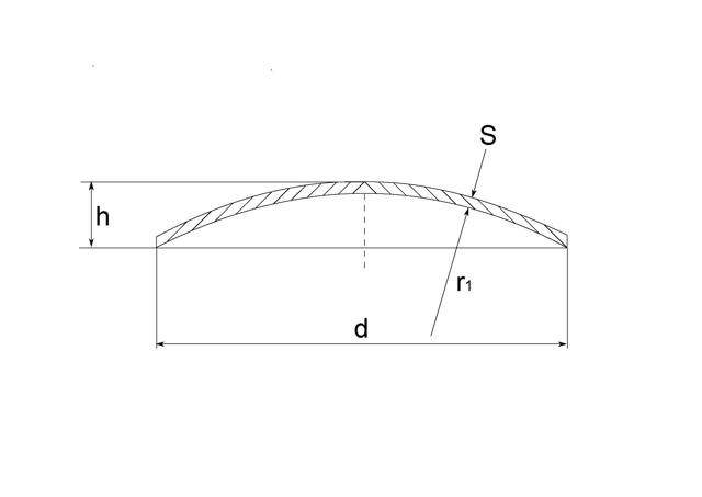 Convex Disc